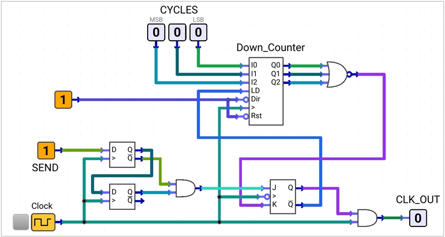 programmable-clock-gating-circuit