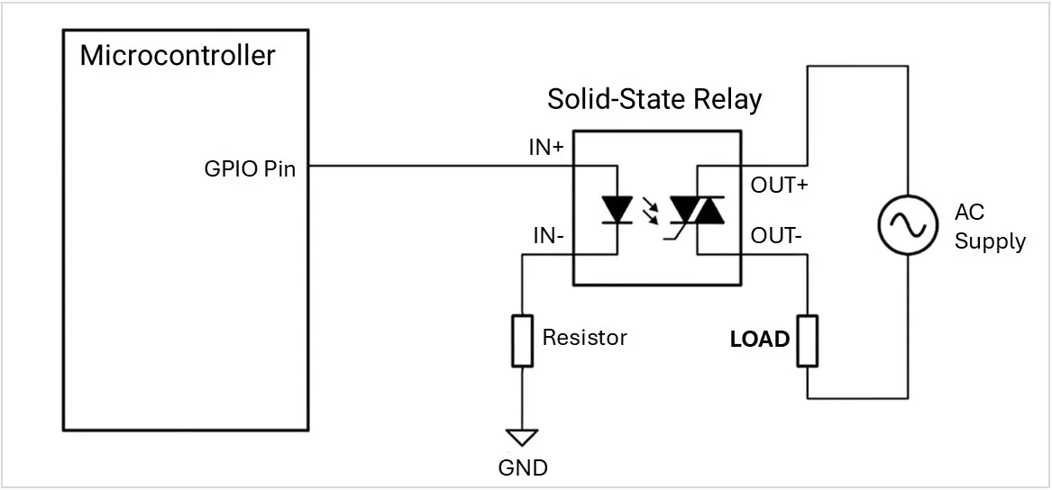 mcu-ssr-interface-circuit-diagram