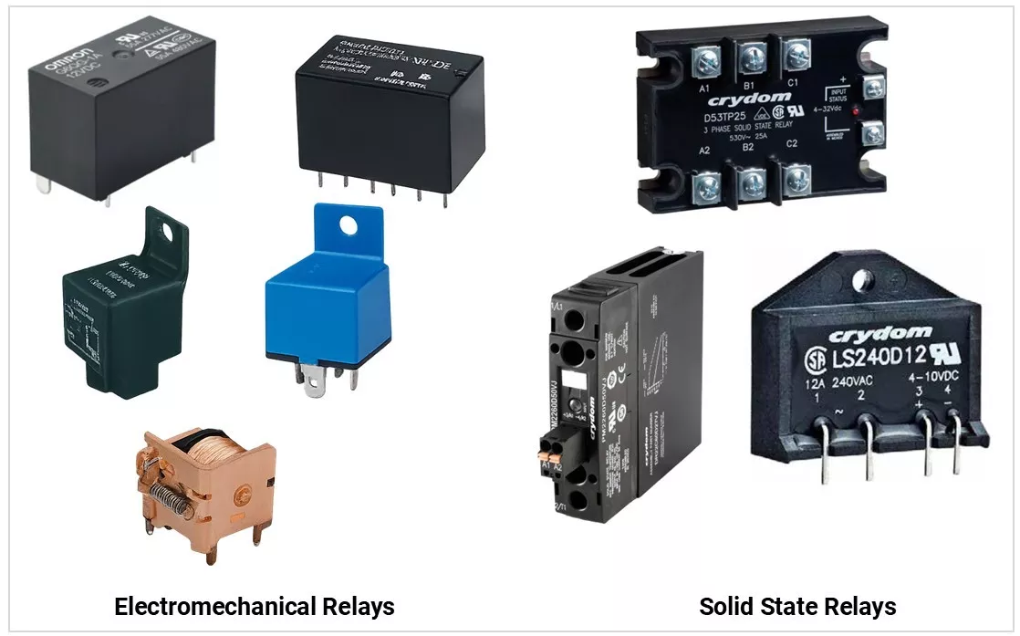 Relay-types