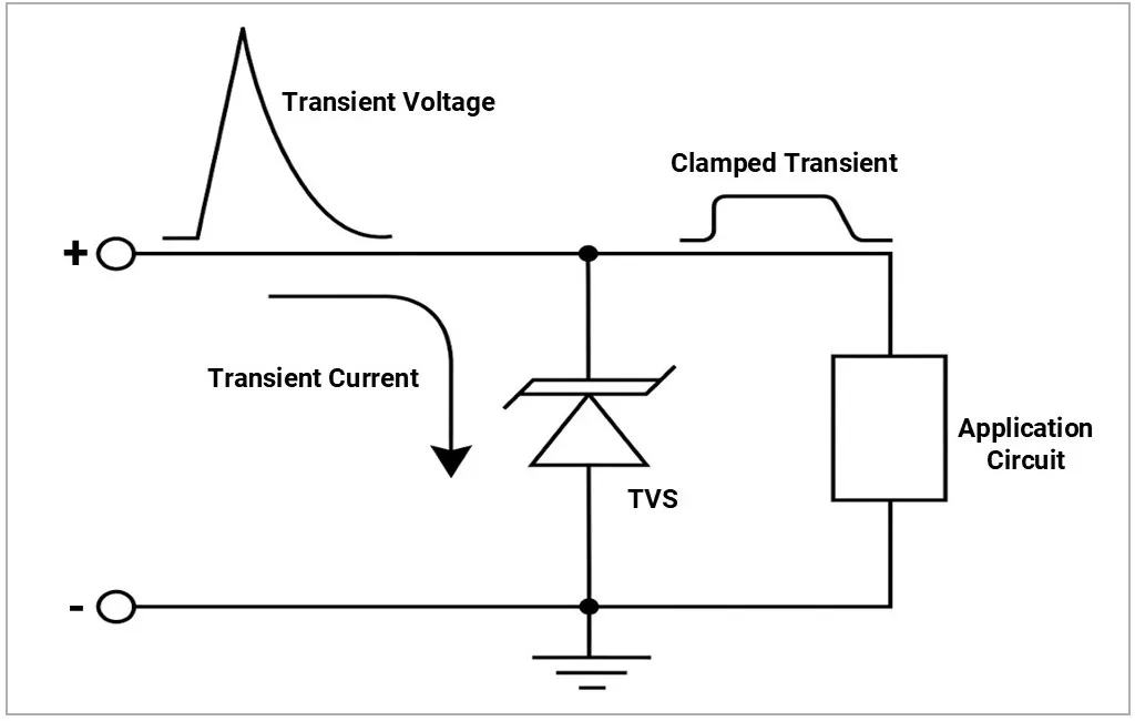 Simple-TVS-Diode-application-circuit