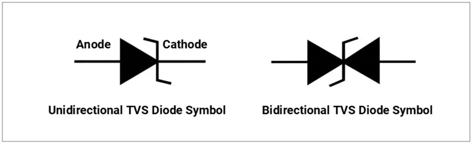 TVS-Diode-symbols
