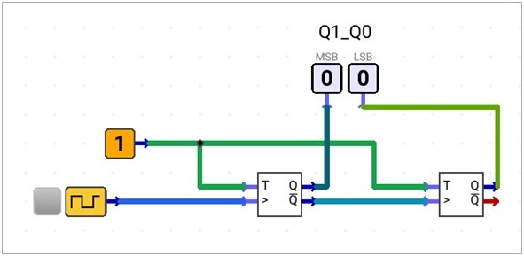 2-bit-asynchronous-up-counter