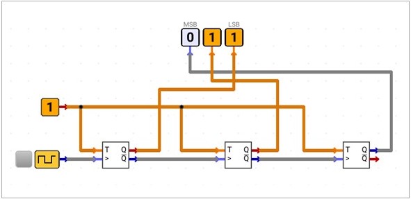 3-bit-down-counter-circuit-b