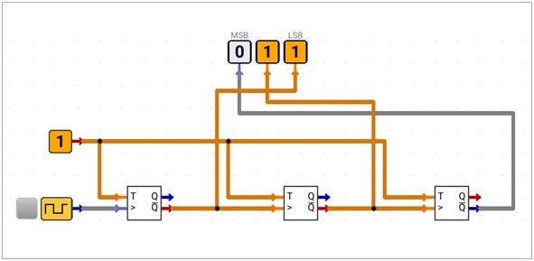 3-bit-down-counter-circuit-c