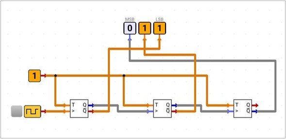 3-bit-down-counter-circuit-d
