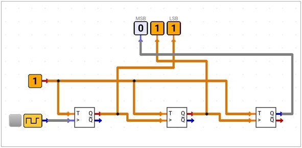 3-bit-down-counter-circuit-a