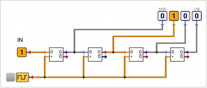 4-bit-right-shift-register