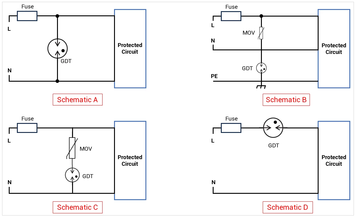 Find-the-GDT-Correct-AC-Connection