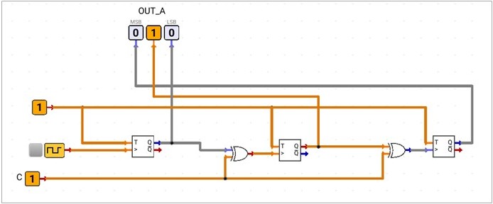 3-bit-asynchronous-up-down-counter
