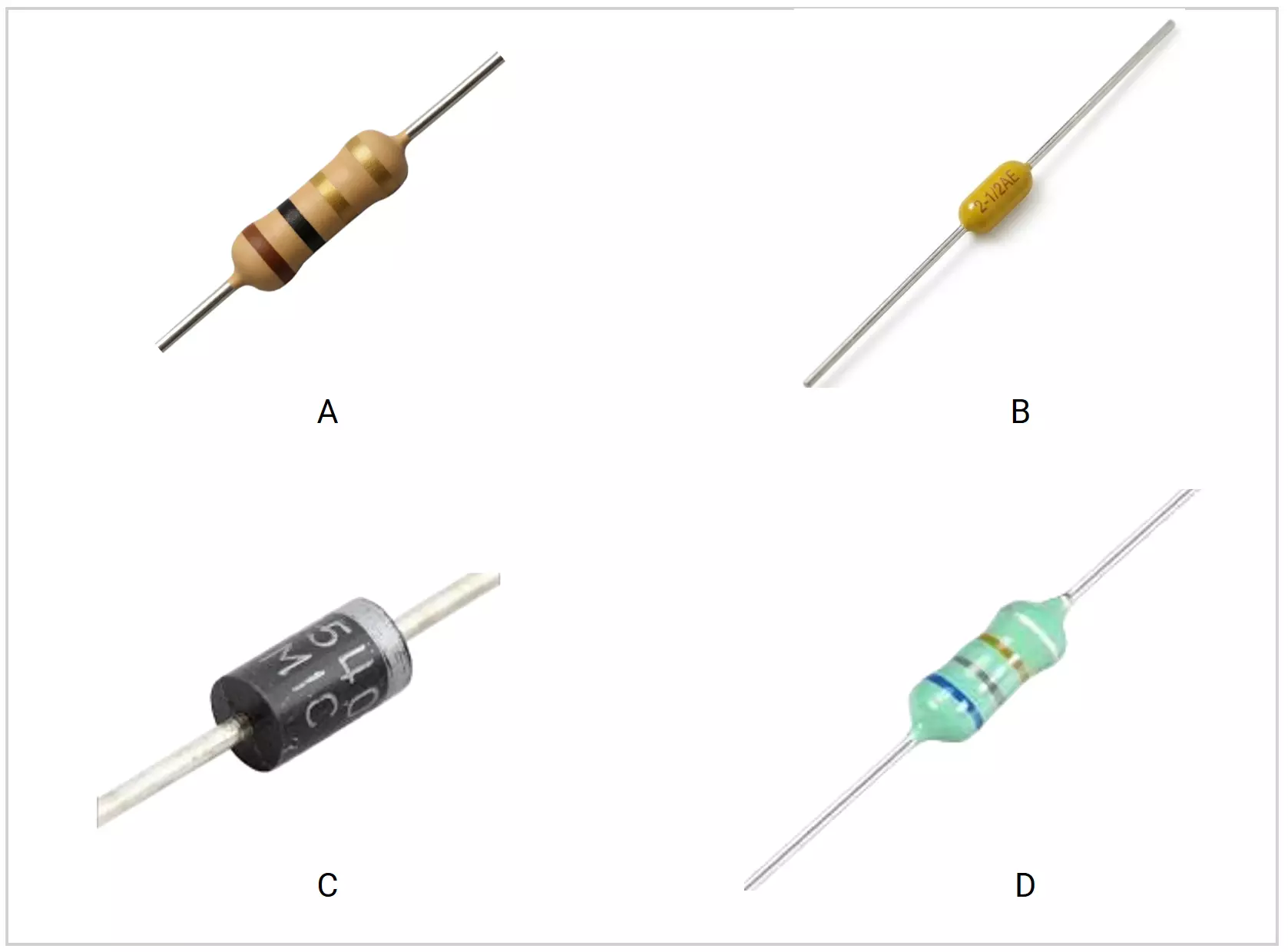 Axial-component-comparison