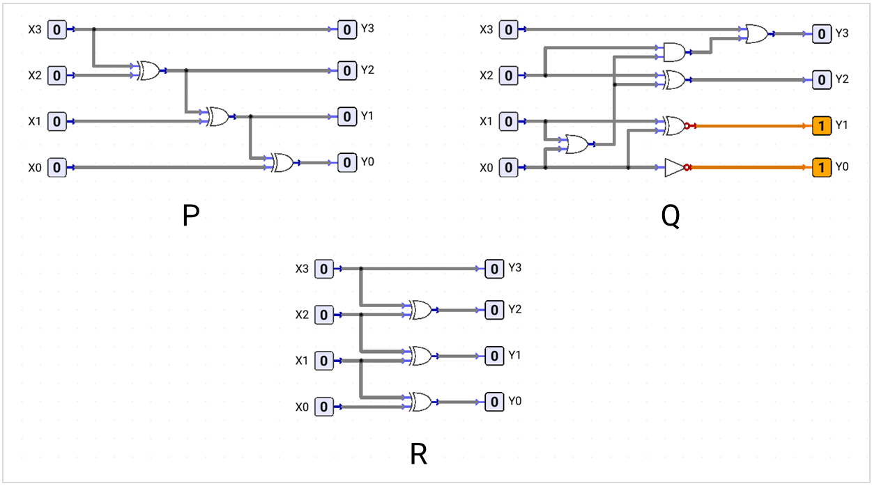 Three four-bit combinational code-conversion circuits labeled P, Q, and R, using neutral X3–X0 input labels and Y3–Y0 output labels.