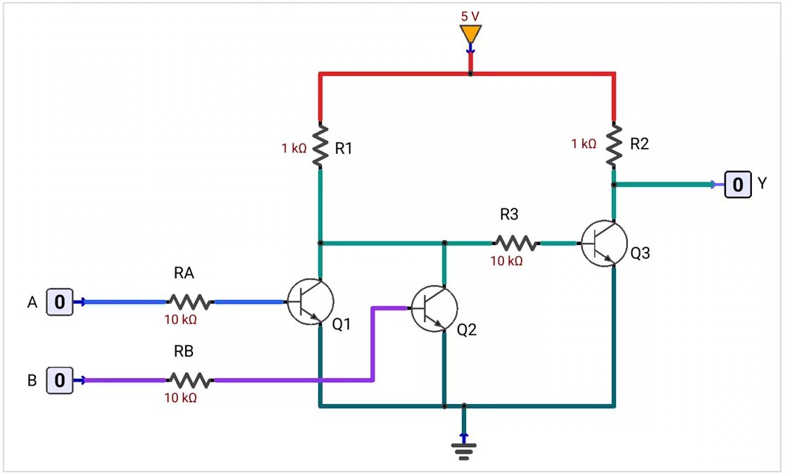 Circuit schematic of a 2-input Resistor-Transistor Logic (RTL) OR gate using three NPN transistors, where inputs A and B drive a NOR stage followed by an inverter stage to produce output Y.