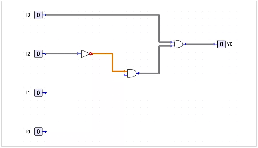 Partial Y0 logic of a 4-to-2 priority encoder with all four inputs shown and one AND-gate input left unconnected.