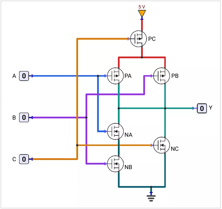 3-input CMOS AOI21 complex logic gate transistor schematic diagram.