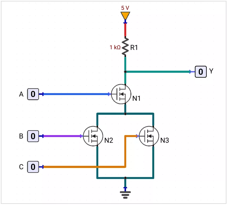 Schematic diagram of a 3-input NMOS AND-OR-Invert (AOI21) logic gate featuring transistor N1 in series with parallel transistors N2 and N3, connected to a 1k ohm pull-up resistor to 5V, with inputs A, B, C and output Y.