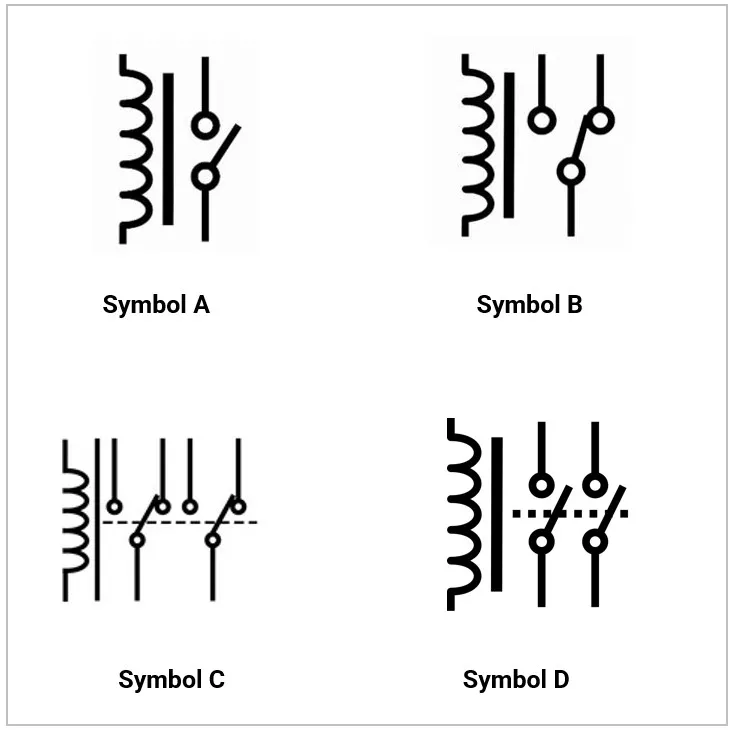 Contact-Configuration-Symbols