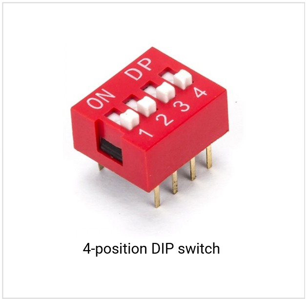 DIP-Switch-Configuration-States-I