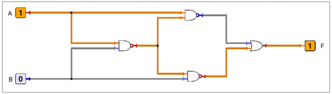 faulty_xor_implementation