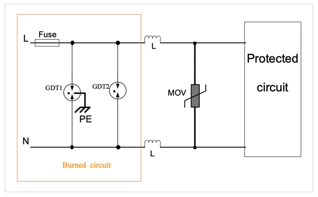 Wrong-Connection-of-GDT-Circuit-Diagram