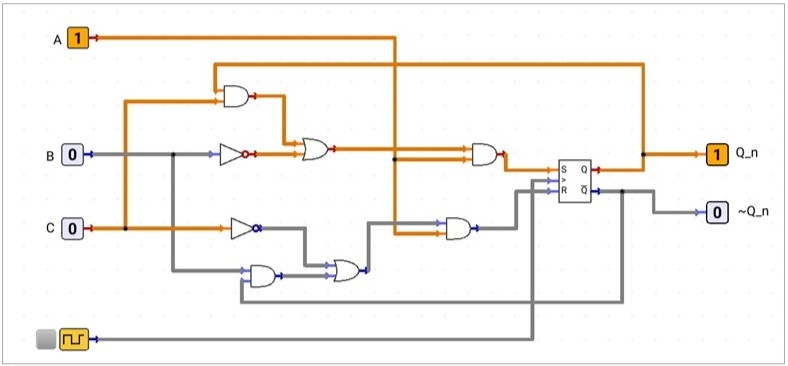 identify-flip-flop-behaviour-circuit-b