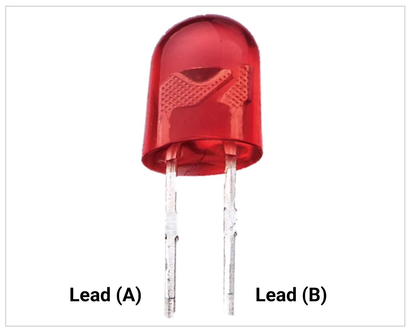 LED-Terminals
