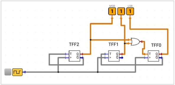 identify-mod-4-counter-circuit-c