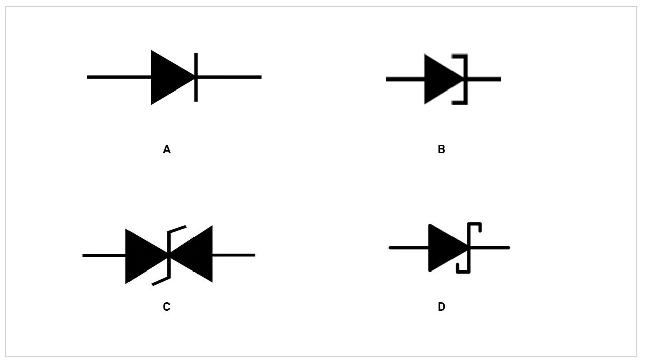 Different-diode-symbols