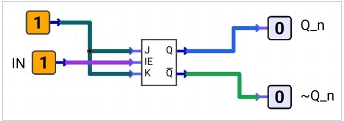 jk-latch-race-around-condition