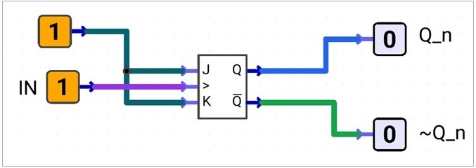 jk-flip-flop-toggle-condition