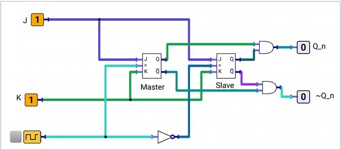 jk-master-slave-option-a