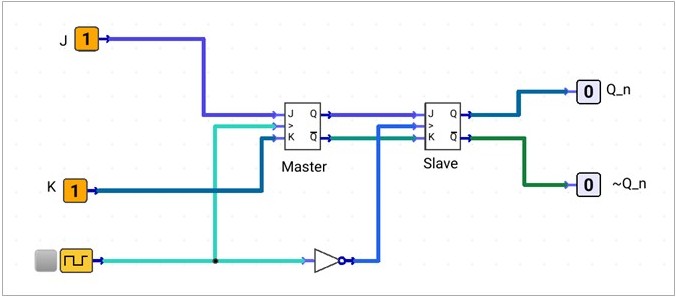 jk-master-slave-option-c