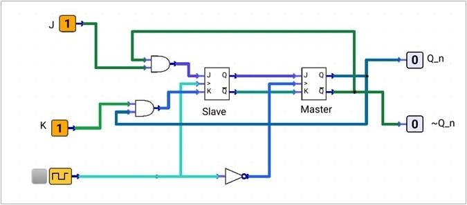 jk-master-slave-option-d