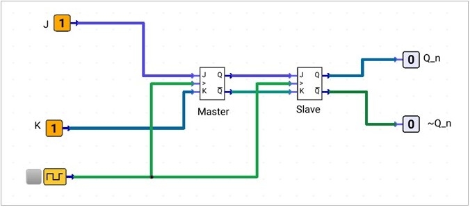 jk-master-slave-option-b