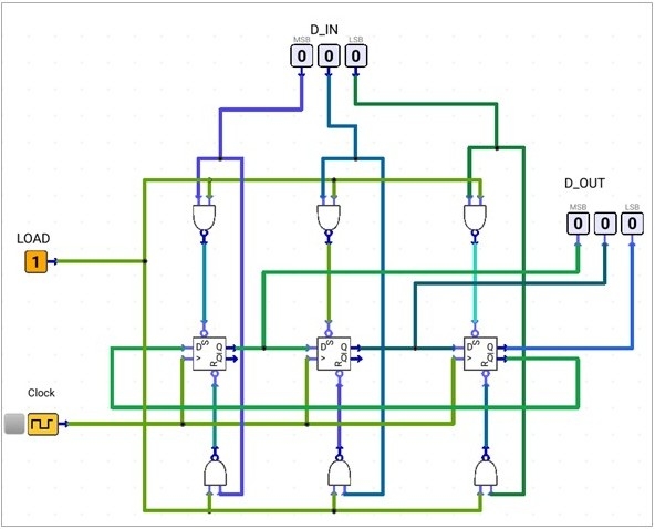 3-bit-johnsons-couter-faulty-circuit