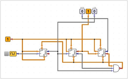 mod-5-counter-circuit-a