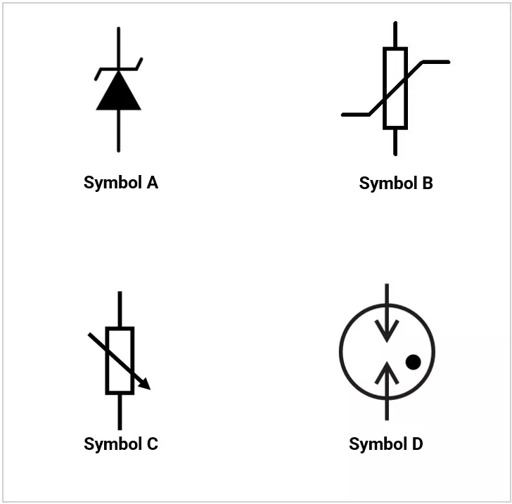 Four-Different-Types-of Symbol-to-Identify-the-MOV
