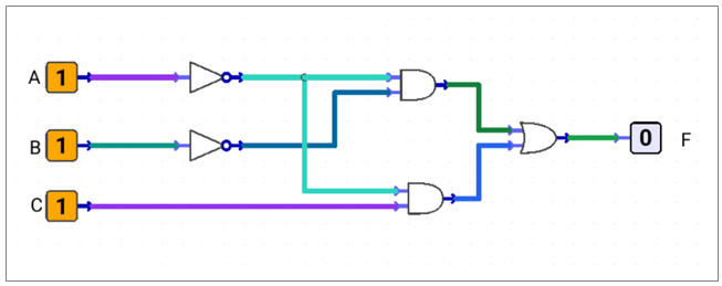 multi_stage_logic_reduction