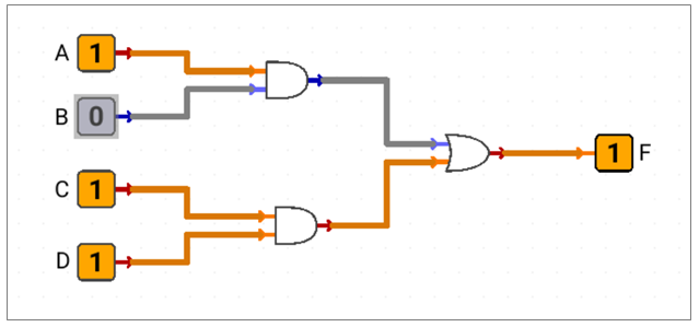 multi_gate_circuit