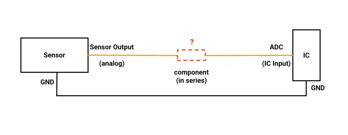 sensor-adc-component