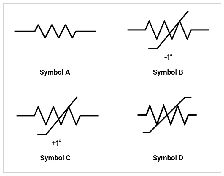 ntc-ptc-thermistor-circuit-symbols
