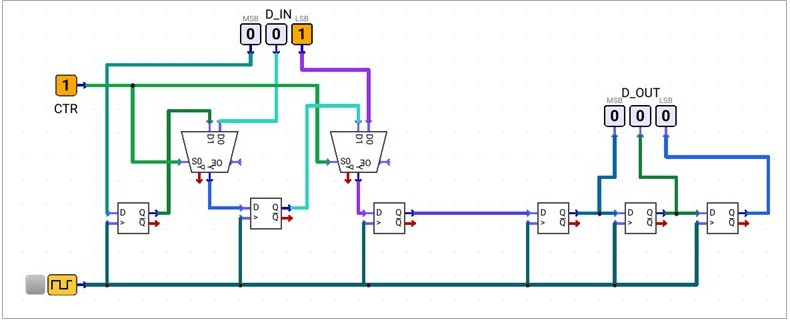 parallel-to-serial-to-parallel-circuit