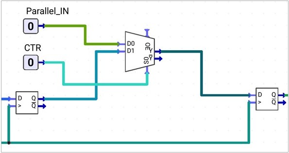 piso-circuit-c