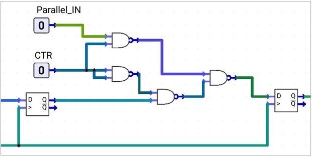 piso-circuit-e