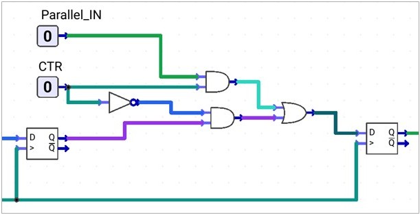 piso-circuit-b