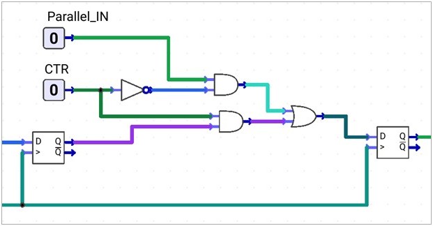 piso-circuit-a