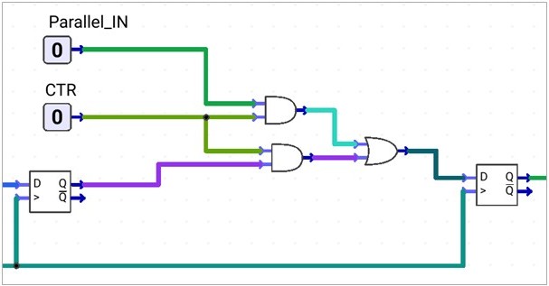 piso-circuit-d