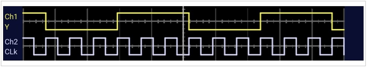 waveform-d
