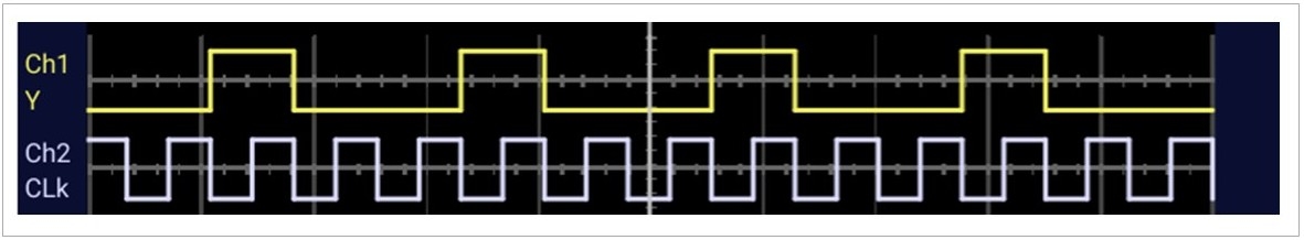 waveform-c