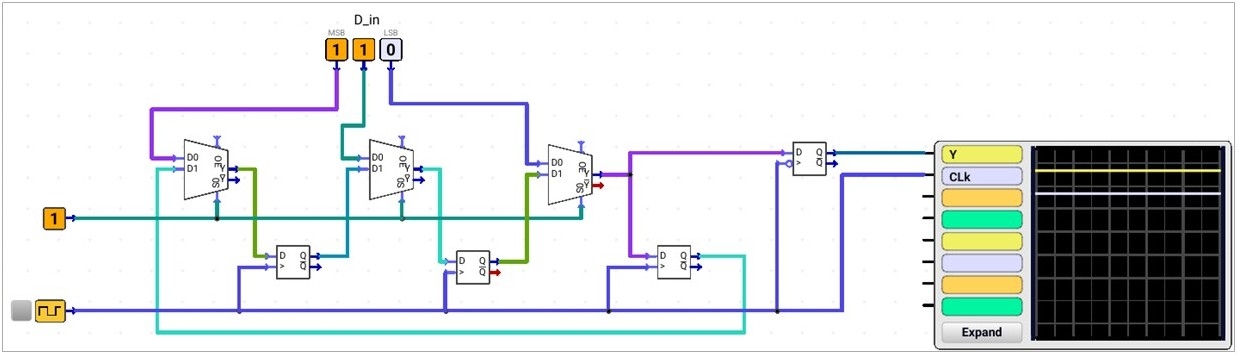 ring-counter-d-flip-flop-circuit