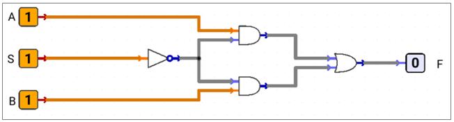 incorrect_2-1_multiplexer